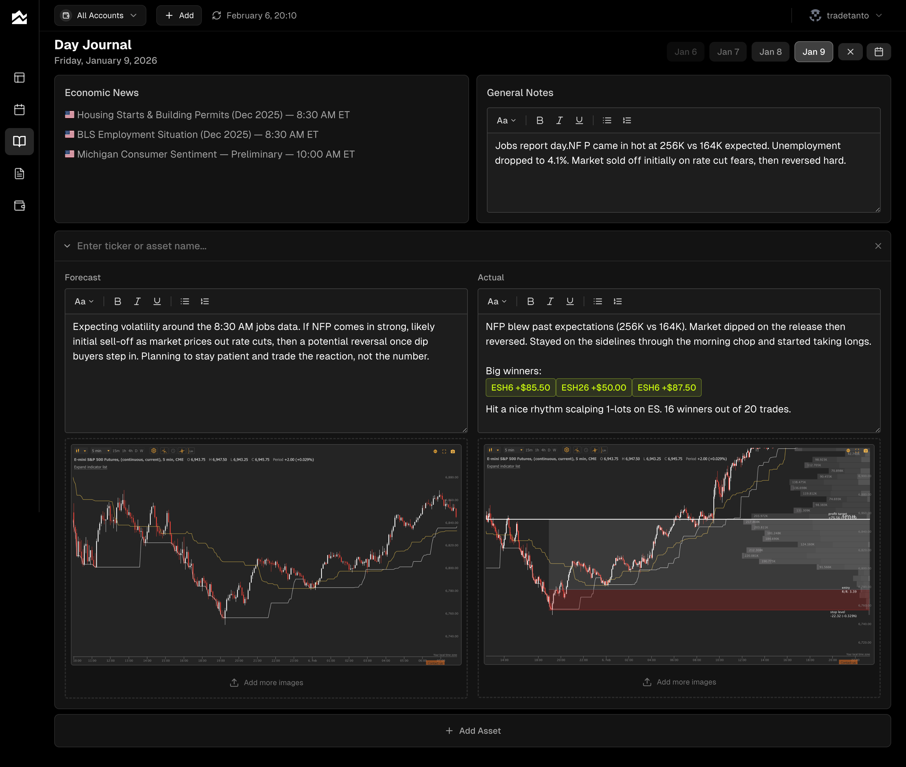 Tanto day journal with embedded trades, economic events, and rich text editing